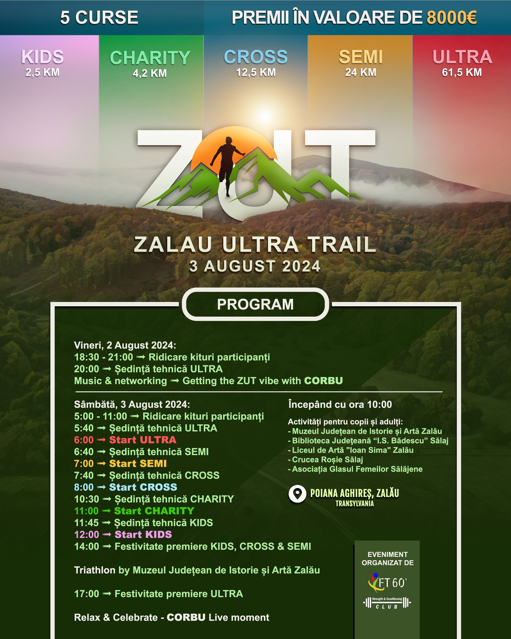 Sportul și comunitatea, celebrate în Poienița Aghireș, la Zalău Ultra Trail!