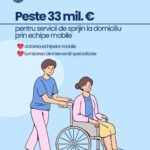 33 milioane de euro pentru sprijinirea persoanelor cu dizabilități prin echipe mobile de intervenție