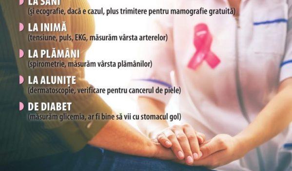 Caravana pentru depistarea gratuita cancerului de sân ajunge in weekend  în Salaj, la Nusfalau si la Criseni