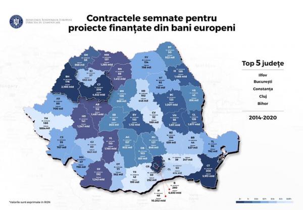 Fondurile europene nu au avut lipici si pentru judetul Salaj