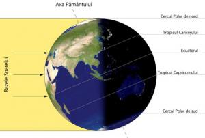 imagine-articol0_43198