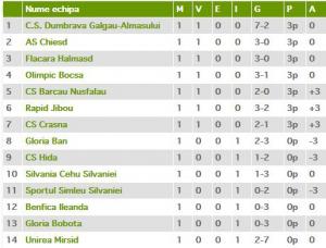 imagine-articol0_46724