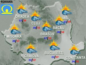 Vreme caniculara in weekend si disconfort termic foarte accentuat