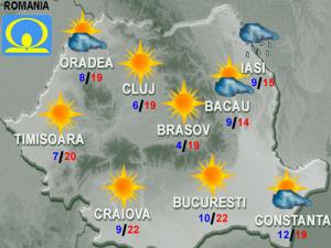 Vremea se mentine frumoasa si calda